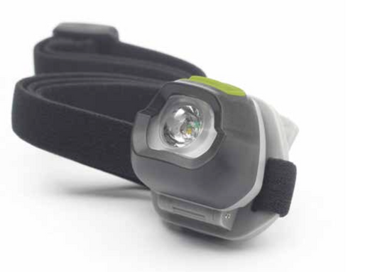 Mini Head Torch With Detachable Clip Light