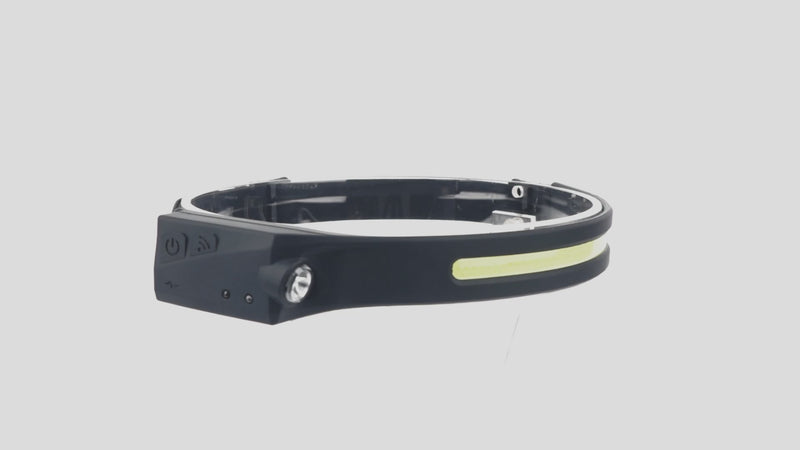 Load and play video in Gallery viewer, Rechargeable Dual LED Head Band with Sensor
